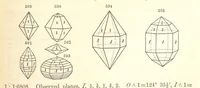 An illustration from A System of Mineralogy. Descriptive Mineralogy ... By J. D. Dana ... aided by George Jarvis Brush ... Fifth edition. Rewritten and enlarged, etc (1868)
