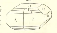 An illustration from A System of Mineralogy. Descriptive Mineralogy ... By J. D. Dana ... aided by George Jarvis Brush ... Fifth edition. Rewritten and enlarged, etc (1868)