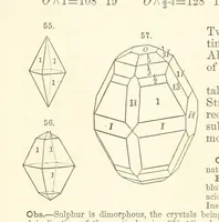 An illustration from A System of Mineralogy. Descriptive Mineralogy ... By J. D. Dana ... aided by George Jarvis Brush ... Fifth edition. Rewritten and enlarged, etc (1868)