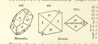 Picture 234 of 240 from A System of Mineralogy. Descriptive Mineralogy ... By J. D. Dana ... aided by George Jarvis Brush ... Fifth edition. Rewritten and enlarged, etc (1868), leaf 762