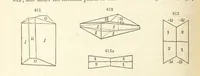 An illustration from A System of Mineralogy. Descriptive Mineralogy ... By J. D. Dana ... aided by George Jarvis Brush ... Fifth edition. Rewritten and enlarged, etc (1868)