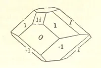 An illustration from A System of Mineralogy. Descriptive Mineralogy ... By J. D. Dana ... aided by George Jarvis Brush ... Fifth edition. Rewritten and enlarged, etc (1868)