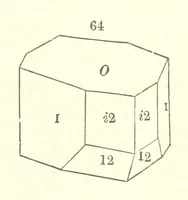 An illustration from A System of Mineralogy. Descriptive Mineralogy ... By J. D. Dana ... aided by George Jarvis Brush ... Fifth edition. Rewritten and enlarged, etc (1868)