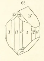 An illustration from A System of Mineralogy. Descriptive Mineralogy ... By J. D. Dana ... aided by George Jarvis Brush ... Fifth edition. Rewritten and enlarged, etc (1868)
