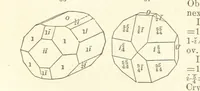 Picture 13 of 240 from A System of Mineralogy. Descriptive Mineralogy ... By J. D. Dana ... aided by George Jarvis Brush ... Fifth edition. Rewritten and enlarged, etc (1868), leaf 84