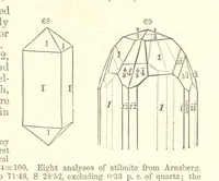 An illustration from A System of Mineralogy. Descriptive Mineralogy ... By J. D. Dana ... aided by George Jarvis Brush ... Fifth edition. Rewritten and enlarged, etc (1868)