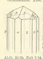An illustration from A System of Mineralogy ... Fifth edition, rewritten and enlarged ... With three appendixes and corrections. (Appendix I., 1868-1872, by G. J. Brush. Appendix II., 1872-1875, and Appendix III., 1875-1882, by E. S. Dana.) (1883)