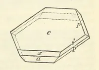An illustration from A System of Mineralogy ... Fifth edition, rewritten and enlarged ... With three appendixes and corrections. (Appendix I., 1868-1872, by G. J. Brush. Appendix II., 1872-1875, and Appendix III., 1875-1882, by E. S. Dana.) (1883)
