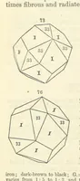 An illustration from A System of Mineralogy ... Fifth edition, rewritten and enlarged ... With three appendixes and corrections. (Appendix I., 1868-1872, by G. J. Brush. Appendix II., 1872-1875, and Appendix III., 1875-1882, by E. S. Dana.) (1883)
