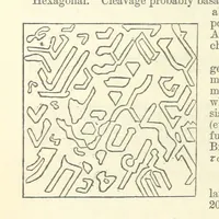 An illustration from A System of Mineralogy ... Fifth edition, rewritten and enlarged ... With three appendixes and corrections. (Appendix I., 1868-1872, by G. J. Brush. Appendix II., 1872-1875, and Appendix III., 1875-1882, by E. S. Dana.) (1883)
