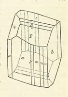 An illustration from A System of Mineralogy ... Fifth edition, rewritten and enlarged ... With three appendixes and corrections. (Appendix I., 1868-1872, by G. J. Brush. Appendix II., 1872-1875, and Appendix III., 1875-1882, by E. S. Dana.) (1883)