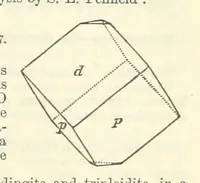 An illustration from A System of Mineralogy ... Fifth edition, rewritten and enlarged ... With three appendixes and corrections. (Appendix I., 1868-1872, by G. J. Brush. Appendix II., 1872-1875, and Appendix III., 1875-1882, by E. S. Dana.) (1883)