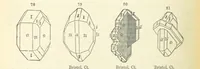 An illustration from A System of Mineralogy ... Fifth edition, rewritten and enlarged ... With three appendixes and corrections. (Appendix I., 1868-1872, by G. J. Brush. Appendix II., 1872-1875, and Appendix III., 1875-1882, by E. S. Dana.) (1883)