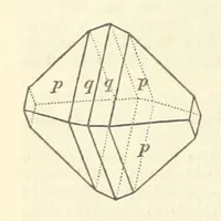 An illustration from A System of Mineralogy ... Fifth edition, rewritten and enlarged ... With three appendixes and corrections. (Appendix I., 1868-1872, by G. J. Brush. Appendix II., 1872-1875, and Appendix III., 1875-1882, by E. S. Dana.) (1883)