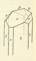 An illustration from A System of Mineralogy ... Fifth edition, rewritten and enlarged ... With three appendixes and corrections. (Appendix I., 1868-1872, by G. J. Brush. Appendix II., 1872-1875, and Appendix III., 1875-1882, by E. S. Dana.) (1883)
