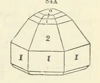 An illustration from A System of Mineralogy ... Fifth edition, rewritten and enlarged ... With three appendixes and corrections. (Appendix I., 1868-1872, by G. J. Brush. Appendix II., 1872-1875, and Appendix III., 1875-1882, by E. S. Dana.) (1883)
