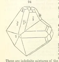 An illustration from A System of Mineralogy ... Fifth edition, rewritten and enlarged ... With three appendixes and corrections. (Appendix I., 1868-1872, by G. J. Brush. Appendix II., 1872-1875, and Appendix III., 1875-1882, by E. S. Dana.) (1883)