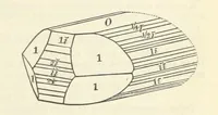 An illustration from A System of Mineralogy ... Fifth edition, rewritten and enlarged ... With three appendixes and corrections. (Appendix I., 1868-1872, by G. J. Brush. Appendix II., 1872-1875, and Appendix III., 1875-1882, by E. S. Dana.) (1883)