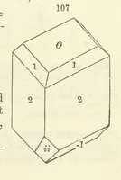 An illustration from A System of Mineralogy ... Fifth edition, rewritten and enlarged ... With three appendixes and corrections. (Appendix I., 1868-1872, by G. J. Brush. Appendix II., 1872-1875, and Appendix III., 1875-1882, by E. S. Dana.) (1883)