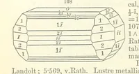 An illustration from A System of Mineralogy ... Fifth edition, rewritten and enlarged ... With three appendixes and corrections. (Appendix I., 1868-1872, by G. J. Brush. Appendix II., 1872-1875, and Appendix III., 1875-1882, by E. S. Dana.) (1883)