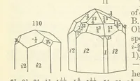 An illustration from A System of Mineralogy ... Fifth edition, rewritten and enlarged ... With three appendixes and corrections. (Appendix I., 1868-1872, by G. J. Brush. Appendix II., 1872-1875, and Appendix III., 1875-1882, by E. S. Dana.) (1883)