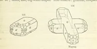 An illustration from A System of Mineralogy ... Fifth edition, rewritten and enlarged ... With three appendixes and corrections. (Appendix I., 1868-1872, by G. J. Brush. Appendix II., 1872-1875, and Appendix III., 1875-1882, by E. S. Dana.) (1883)