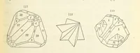 An illustration from A System of Mineralogy ... Fifth edition, rewritten and enlarged ... With three appendixes and corrections. (Appendix I., 1868-1872, by G. J. Brush. Appendix II., 1872-1875, and Appendix III., 1875-1882, by E. S. Dana.) (1883)
