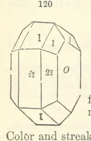 An illustration from A System of Mineralogy ... Fifth edition, rewritten and enlarged ... With three appendixes and corrections. (Appendix I., 1868-1872, by G. J. Brush. Appendix II., 1872-1875, and Appendix III., 1875-1882, by E. S. Dana.) (1883)