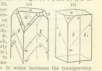 An illustration from A System of Mineralogy ... Fifth edition, rewritten and enlarged ... With three appendixes and corrections. (Appendix I., 1868-1872, by G. J. Brush. Appendix II., 1872-1875, and Appendix III., 1875-1882, by E. S. Dana.) (1883)