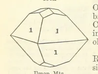 An illustration from A System of Mineralogy ... Fifth edition, rewritten and enlarged ... With three appendixes and corrections. (Appendix I., 1868-1872, by G. J. Brush. Appendix II., 1872-1875, and Appendix III., 1875-1882, by E. S. Dana.) (1883)