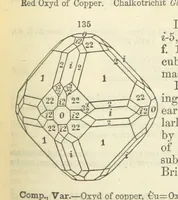 An illustration from A System of Mineralogy ... Fifth edition, rewritten and enlarged ... With three appendixes and corrections. (Appendix I., 1868-1872, by G. J. Brush. Appendix II., 1872-1875, and Appendix III., 1875-1882, by E. S. Dana.) (1883)