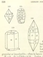 An illustration from A System of Mineralogy ... Fifth edition, rewritten and enlarged ... With three appendixes and corrections. (Appendix I., 1868-1872, by G. J. Brush. Appendix II., 1872-1875, and Appendix III., 1875-1882, by E. S. Dana.) (1883)