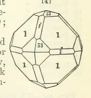 An illustration from A System of Mineralogy ... Fifth edition, rewritten and enlarged ... With three appendixes and corrections. (Appendix I., 1868-1872, by G. J. Brush. Appendix II., 1872-1875, and Appendix III., 1875-1882, by E. S. Dana.) (1883)