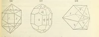 An illustration from A System of Mineralogy ... Fifth edition, rewritten and enlarged ... With three appendixes and corrections. (Appendix I., 1868-1872, by G. J. Brush. Appendix II., 1872-1875, and Appendix III., 1875-1882, by E. S. Dana.) (1883)