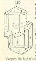 An illustration from A System of Mineralogy ... Fifth edition, rewritten and enlarged ... With three appendixes and corrections. (Appendix I., 1868-1872, by G. J. Brush. Appendix II., 1872-1875, and Appendix III., 1875-1882, by E. S. Dana.) (1883)