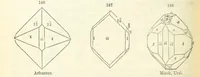 An illustration from A System of Mineralogy ... Fifth edition, rewritten and enlarged ... With three appendixes and corrections. (Appendix I., 1868-1872, by G. J. Brush. Appendix II., 1872-1875, and Appendix III., 1875-1882, by E. S. Dana.) (1883)