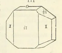 An illustration from A System of Mineralogy ... Fifth edition, rewritten and enlarged ... With three appendixes and corrections. (Appendix I., 1868-1872, by G. J. Brush. Appendix II., 1872-1875, and Appendix III., 1875-1882, by E. S. Dana.) (1883)