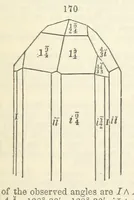 An illustration from A System of Mineralogy ... Fifth edition, rewritten and enlarged ... With three appendixes and corrections. (Appendix I., 1868-1872, by G. J. Brush. Appendix II., 1872-1875, and Appendix III., 1875-1882, by E. S. Dana.) (1883)