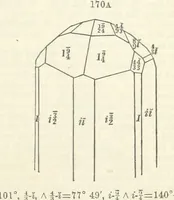 An illustration from A System of Mineralogy ... Fifth edition, rewritten and enlarged ... With three appendixes and corrections. (Appendix I., 1868-1872, by G. J. Brush. Appendix II., 1872-1875, and Appendix III., 1875-1882, by E. S. Dana.) (1883)