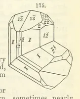 An illustration from A System of Mineralogy ... Fifth edition, rewritten and enlarged ... With three appendixes and corrections. (Appendix I., 1868-1872, by G. J. Brush. Appendix II., 1872-1875, and Appendix III., 1875-1882, by E. S. Dana.) (1883)