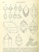 An illustration from A System of Mineralogy ... Fifth edition, rewritten and enlarged ... With three appendixes and corrections. (Appendix I., 1868-1872, by G. J. Brush. Appendix II., 1872-1875, and Appendix III., 1875-1882, by E. S. Dana.) (1883)