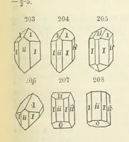 An illustration from A System of Mineralogy ... Fifth edition, rewritten and enlarged ... With three appendixes and corrections. (Appendix I., 1868-1872, by G. J. Brush. Appendix II., 1872-1875, and Appendix III., 1875-1882, by E. S. Dana.) (1883)