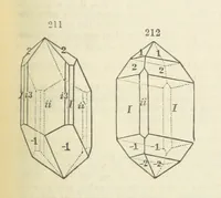 An illustration from A System of Mineralogy ... Fifth edition, rewritten and enlarged ... With three appendixes and corrections. (Appendix I., 1868-1872, by G. J. Brush. Appendix II., 1872-1875, and Appendix III., 1875-1882, by E. S. Dana.) (1883)