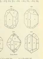 An illustration from A System of Mineralogy ... Fifth edition, rewritten and enlarged ... With three appendixes and corrections. (Appendix I., 1868-1872, by G. J. Brush. Appendix II., 1872-1875, and Appendix III., 1875-1882, by E. S. Dana.) (1883)
