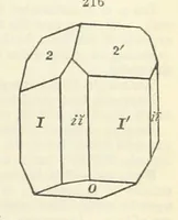 An illustration from A System of Mineralogy ... Fifth edition, rewritten and enlarged ... With three appendixes and corrections. (Appendix I., 1868-1872, by G. J. Brush. Appendix II., 1872-1875, and Appendix III., 1875-1882, by E. S. Dana.) (1883)
