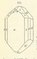 An illustration from A System of Mineralogy ... Fifth edition, rewritten and enlarged ... With three appendixes and corrections. (Appendix I., 1868-1872, by G. J. Brush. Appendix II., 1872-1875, and Appendix III., 1875-1882, by E. S. Dana.) (1883)