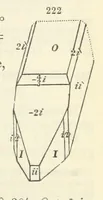 An illustration from A System of Mineralogy ... Fifth edition, rewritten and enlarged ... With three appendixes and corrections. (Appendix I., 1868-1872, by G. J. Brush. Appendix II., 1872-1875, and Appendix III., 1875-1882, by E. S. Dana.) (1883)