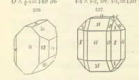 An illustration from A System of Mineralogy ... Fifth edition, rewritten and enlarged ... With three appendixes and corrections. (Appendix I., 1868-1872, by G. J. Brush. Appendix II., 1872-1875, and Appendix III., 1875-1882, by E. S. Dana.) (1883)