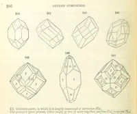 An illustration from A System of Mineralogy ... Fifth edition, rewritten and enlarged ... With three appendixes and corrections. (Appendix I., 1868-1872, by G. J. Brush. Appendix II., 1872-1875, and Appendix III., 1875-1882, by E. S. Dana.) (1883)