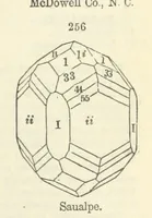 An illustration from A System of Mineralogy ... Fifth edition, rewritten and enlarged ... With three appendixes and corrections. (Appendix I., 1868-1872, by G. J. Brush. Appendix II., 1872-1875, and Appendix III., 1875-1882, by E. S. Dana.) (1883)